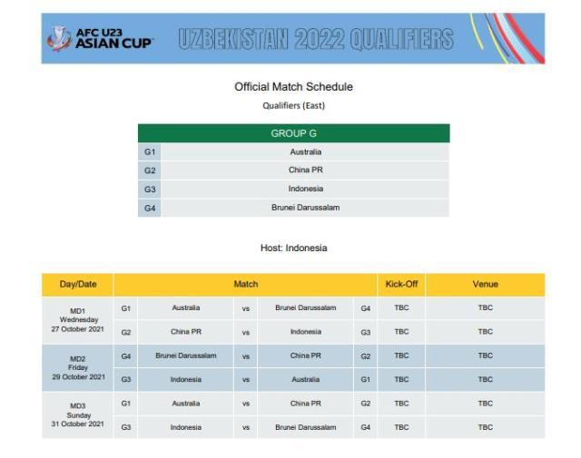 yl7703永利-亚足联公布U23亚洲杯赛程 中国U23国足首战东道主